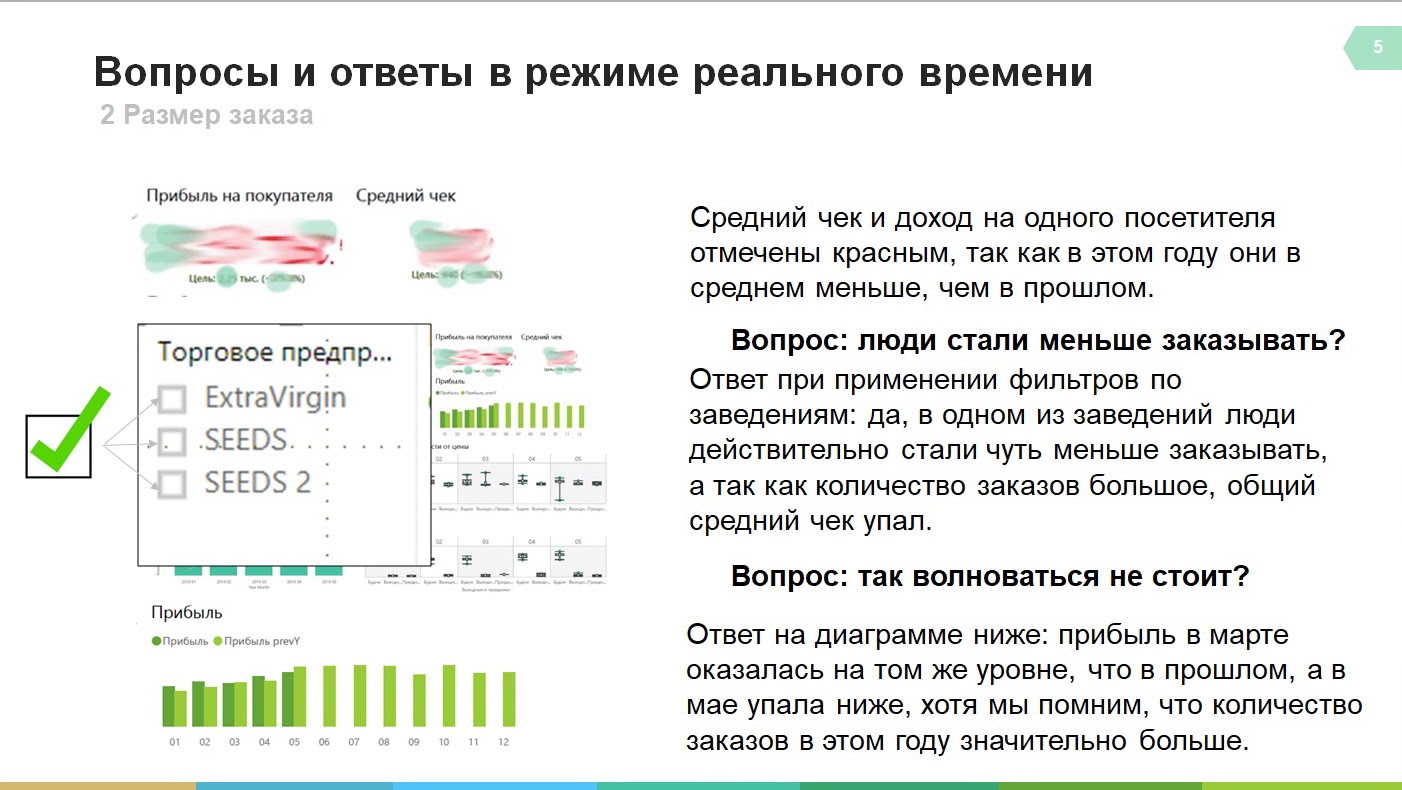 Курс аналитика данных