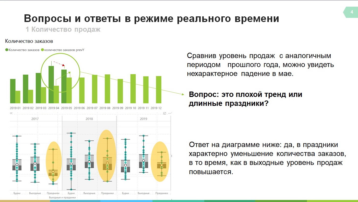 Курс аналитик данных